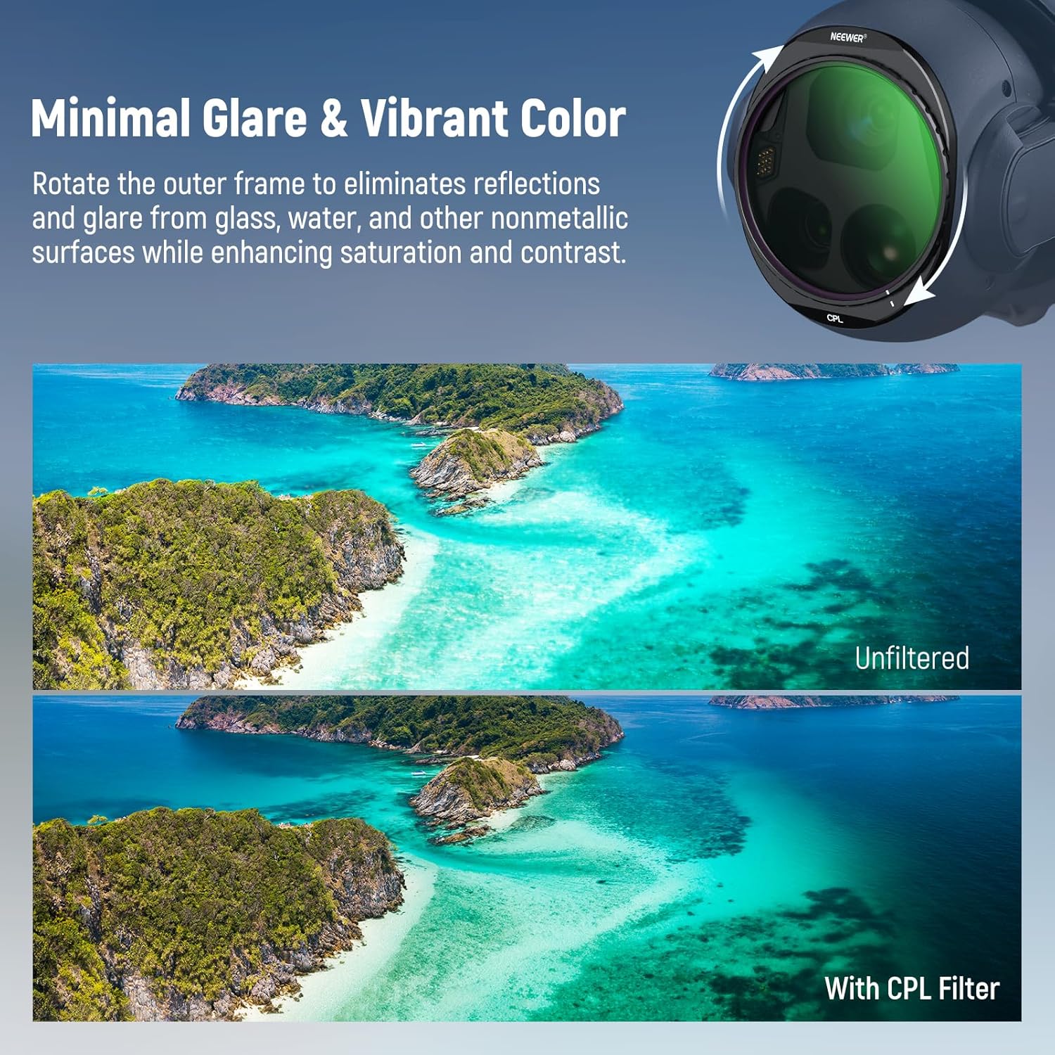 NEEWER CPL + ND مجموعة مرشحات  - مراجعة Drone Ndvi وسعره