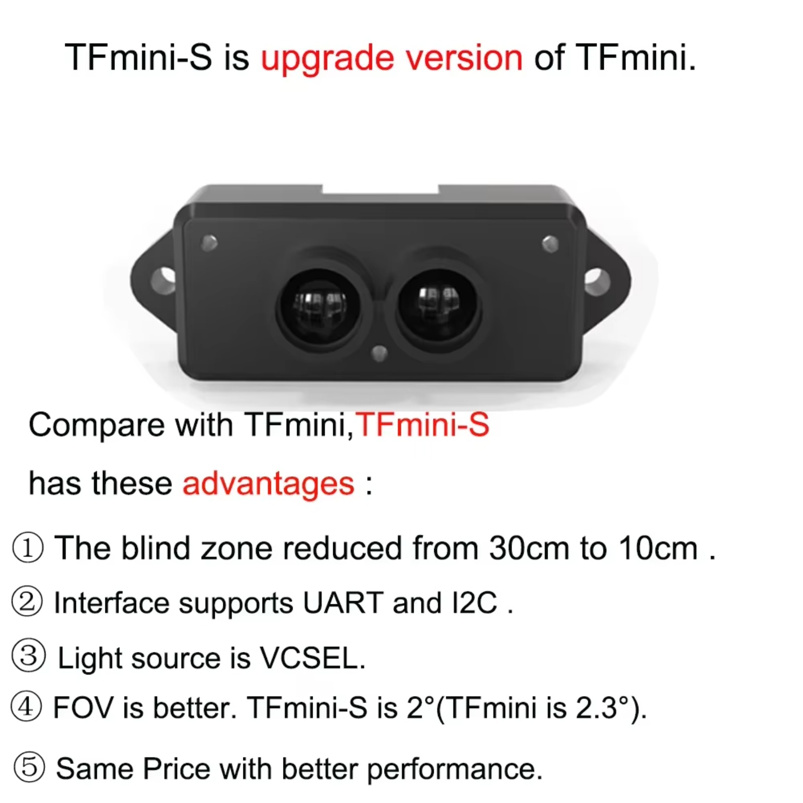 2 قطعة وحدة استشعار ليدار TFmi - مراجعة Drone Lidar وسعره