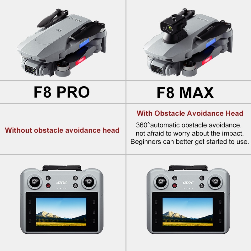 F8 MAX GPS الطائرة بدون طيار ا - مراجعة Drone Lidar وسعره